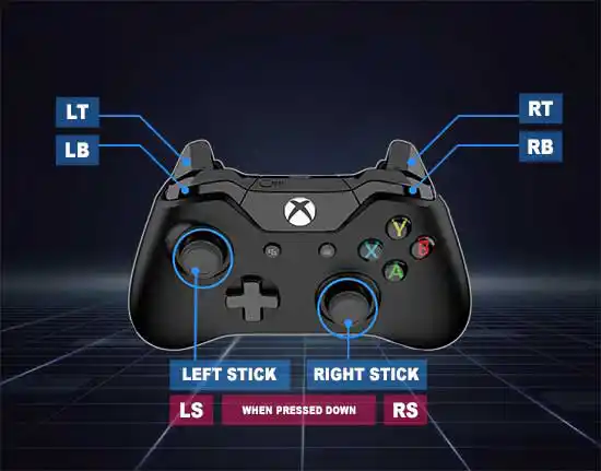 Tombol Xbox